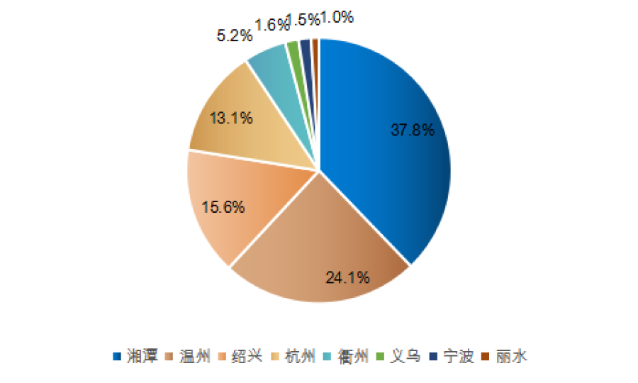 微信图片_20230109145249.png