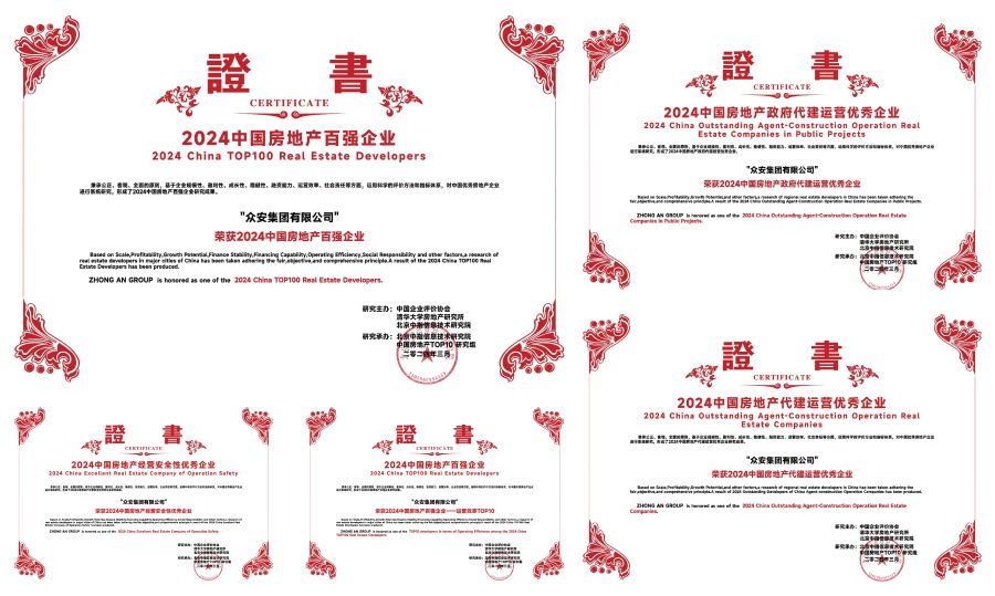 众安集团荣誉一览 (2).jpg