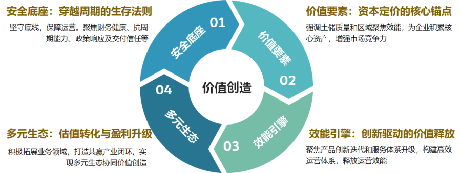 思维价值.jpg