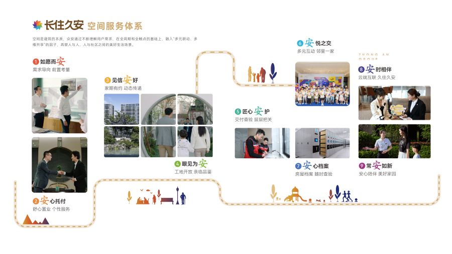 长住久安体系.jpg